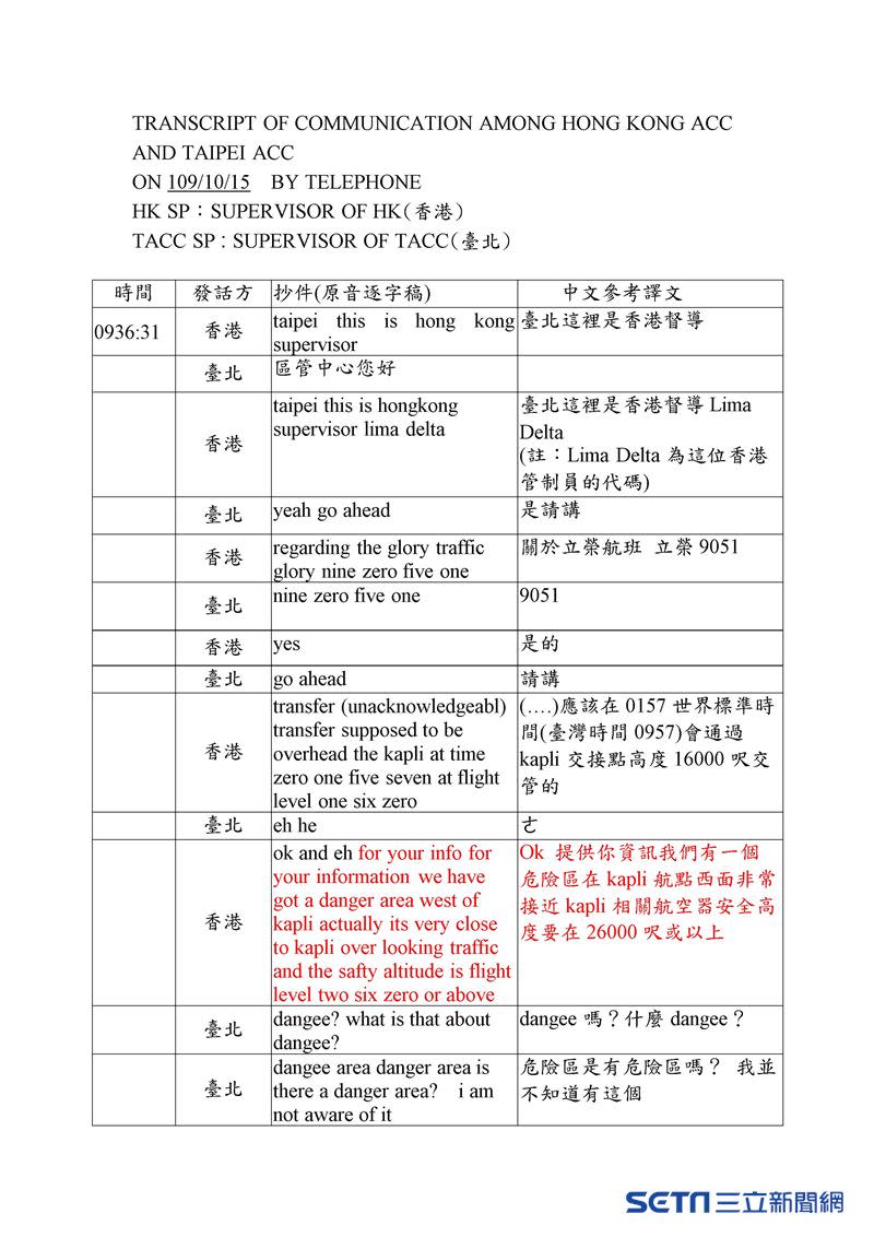 民航局今日晚間公布立榮航空與香港飛航情報區區管中心通聯紀錄。（圖／民航局提供，同下）