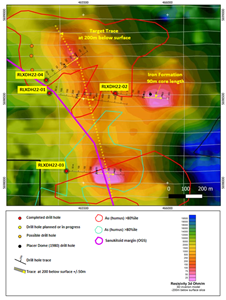 Central Target drill hole detail on -200m resistivity slice. See news release dated March 14, 2022, for more information on target humus soil anomalies.