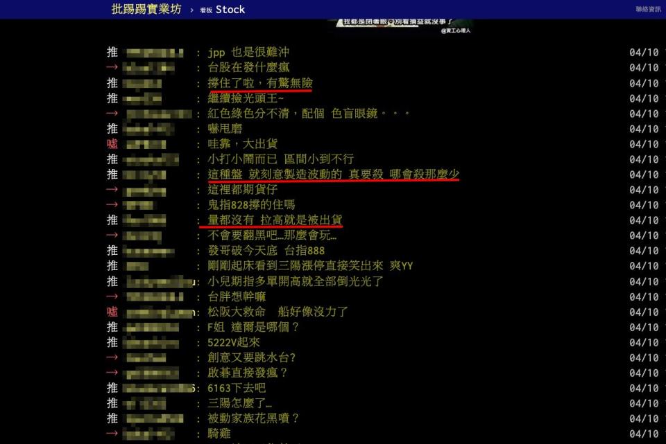 台股今日成交量小，成為網友熱議話題（圖／翻攝自PTT）