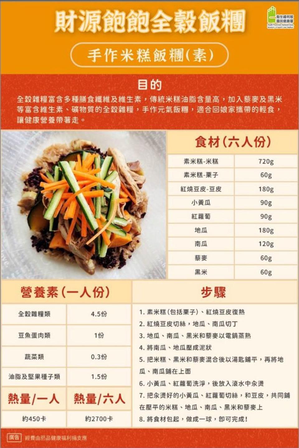 國健署分享改造剩食的食譜。（國民健康署提供）