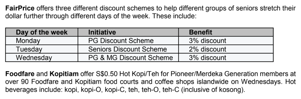 (SOURCE: NTUC FairPrice, NTUC Foodfare and Kopitiam)