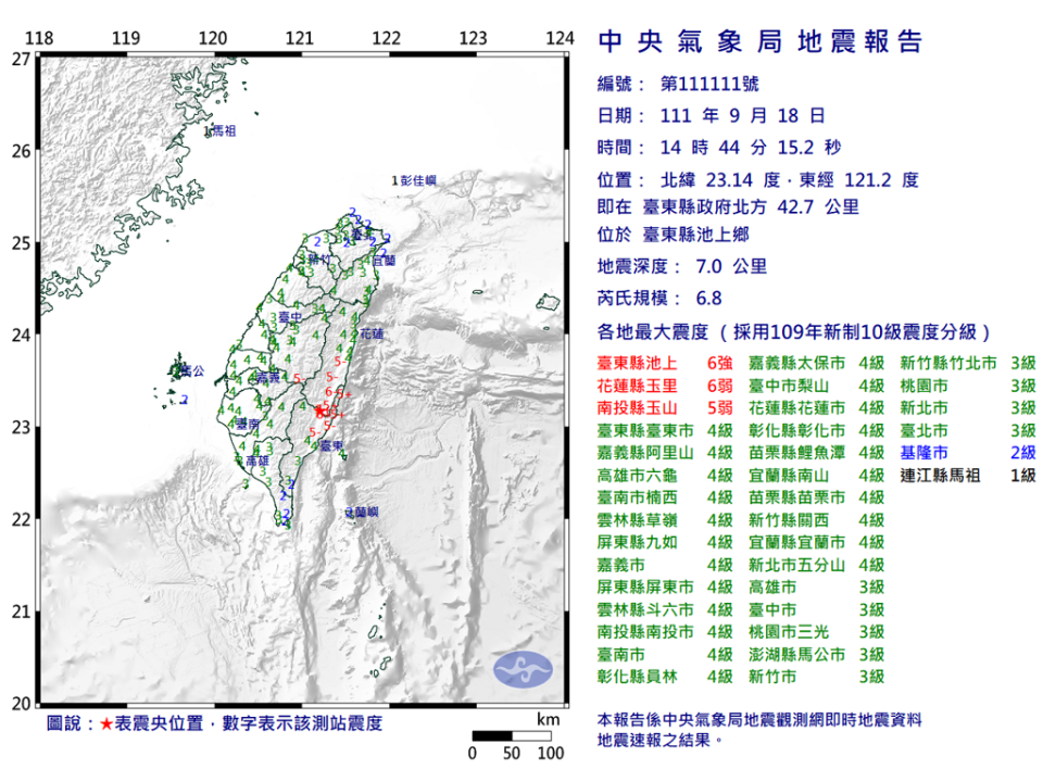 台東池上發生6.8大地震非常少見。(翻攝自氣象局)