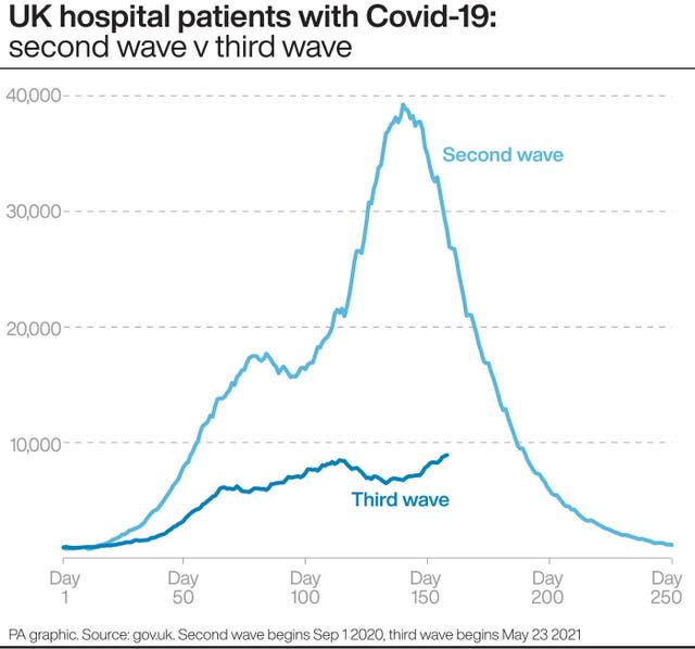 HEALTH Coronavirus