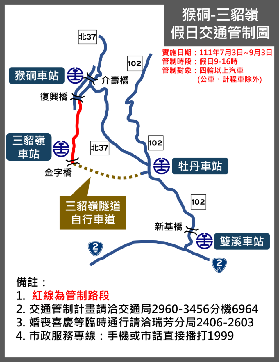 猴硐-三貂嶺假日交管圖。   圖：新北市交通局提供