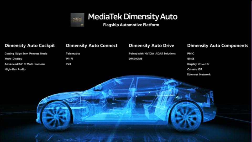 聯發科技與NVIDIA攜手合作，重新定義智慧汽車的未來。(圖／聯發科提供）