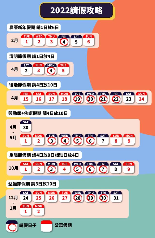 22公眾假期 最新請假攻略輕鬆請3日放10日