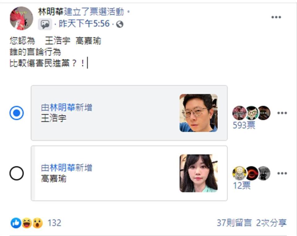 臉書「罷免王浩宇」社團網路投票。(圖/翻攝自 臉書社團)