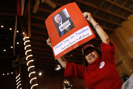 Chu Green holds a sign during a campaign rally held for Republican candidate for U.S. Senate Judge Roy Moore in Fairhope, Alabama, U.S., December 5, 2017. REUTERS/Jonathan Bachman