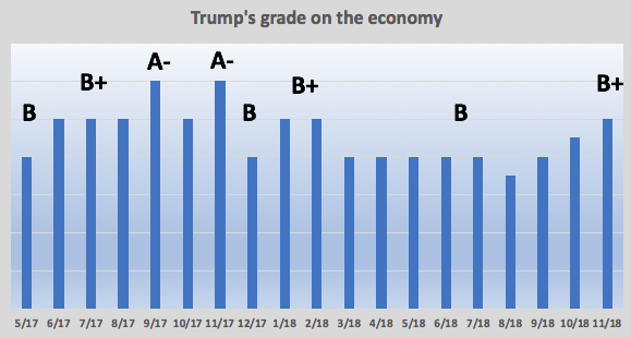 Source: Yahoo Finance