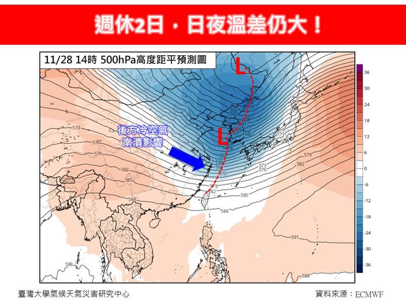 林得恩表示，下週一將有一波勢力較強的東北季風南下，強度恐直逼「大陸冷氣團」等級。（圖／翻攝自林老師氣象站臉書）
