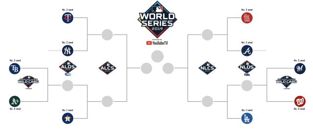MLB playoffs 2023: Updated playoff bracket, key matchups and