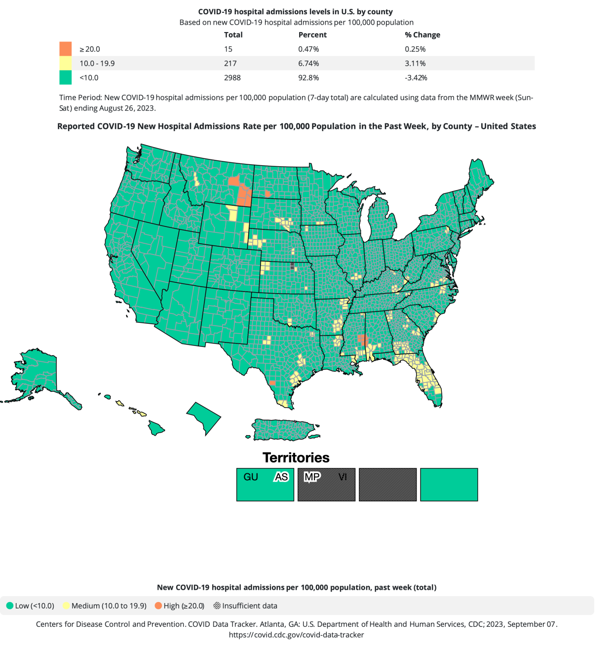 This map shows where Covid cases are on the rise in the US, per the CDC. (CDC)