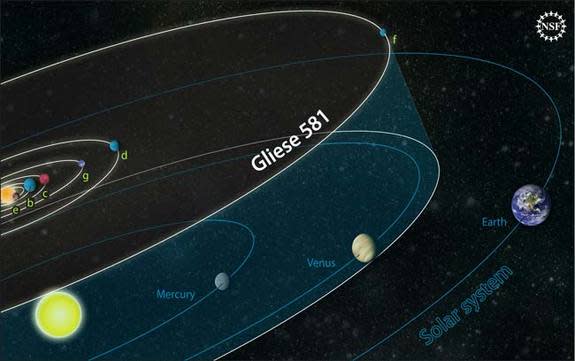 Gliese 581g Tops List of 5 Potentially Habitable Alien Planets