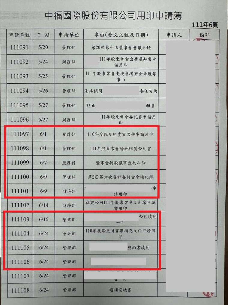 中福111年6月7日、6月21日用印申請簿並無所謂租約用印紀錄