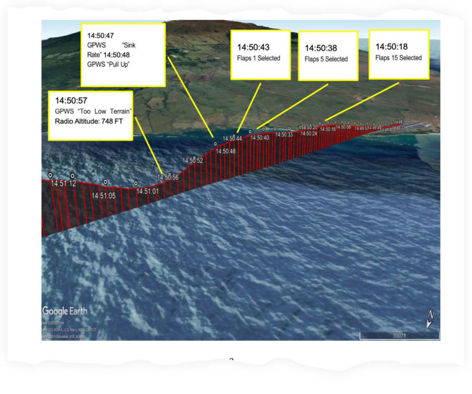 A graph from the Maltz family’s lawsuit, showing the plummeting flight path of the United Boeing 777 they were on.