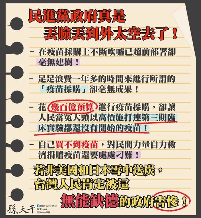 在疫苗採購上，孫大千痛批，「民進黨政府真是丟臉丟到外太空去了」。（圖／摘自孫大千臉書）