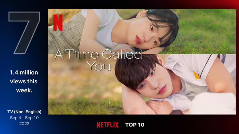 《走進你的時間》登上Netflix全球非英語影集排行榜Top7