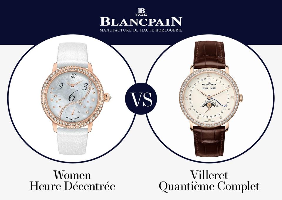 Photo credit: Courtesy of Blancpain