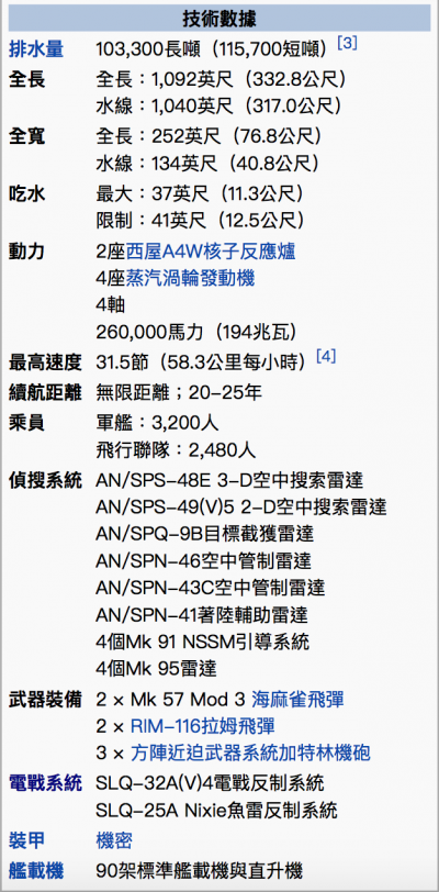 史坦尼斯號核動力航空母艦諸元。（維基百科）