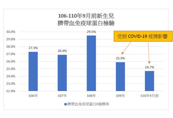 （圖片提供／烏日林新醫院）