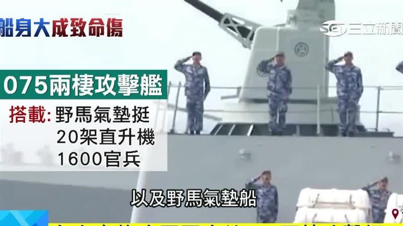 中國解放軍海軍兩棲軍艦。