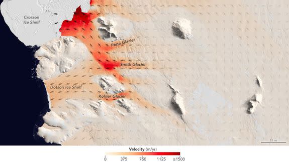 Fow speeds of 3 glaciers in West Antarctica.