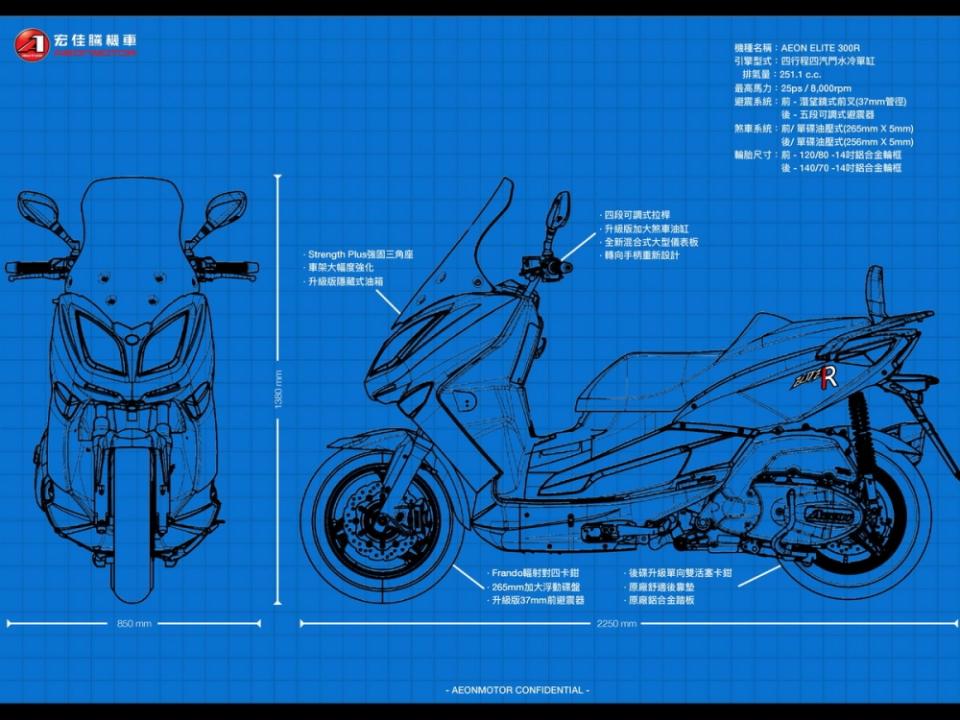 完全是不同的車，Aeon Elite 300R試駕報導