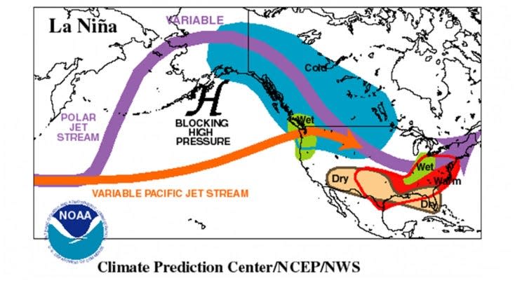 Both La Nina and El Nino are not new.  They have been known for decades, if not hundreds of years particularly along the western coast of South America, where these events can cause major changes in weather.