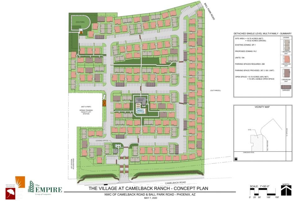 Development plans for 18 acres of land near Camelback Ranch call for 134 housing units.