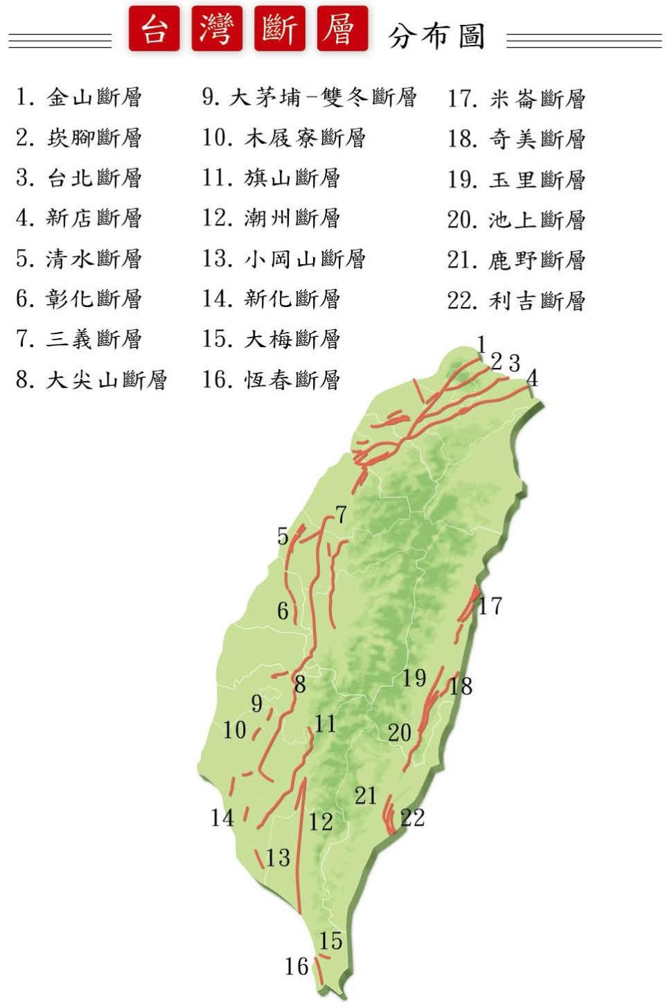 台灣有多處斷層帶，這次花蓮大地震倒塌的4棟大樓都位於米崙斷層帶附近。