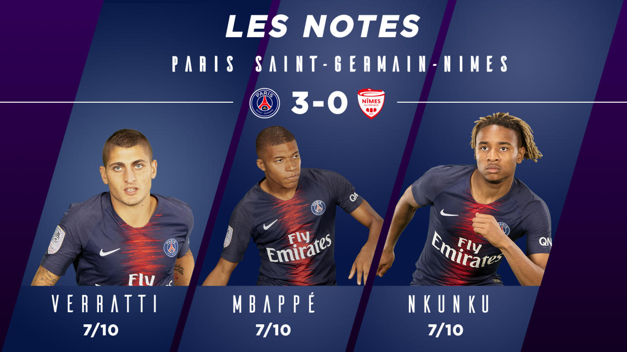 Les notes de PSG-Nimes