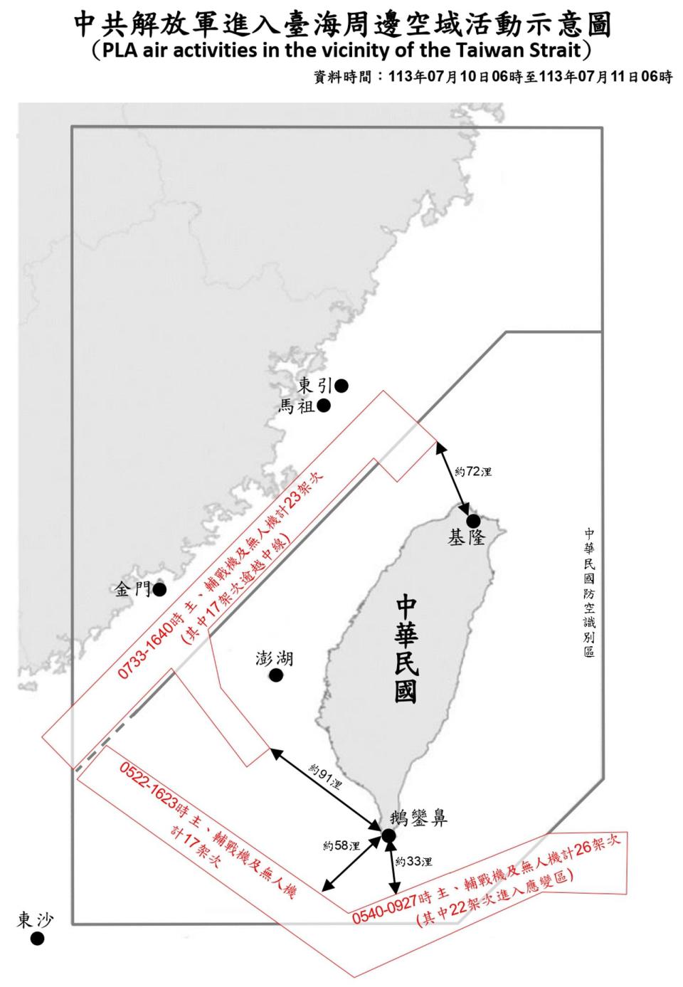 國防部曝光解共機在台海活動示意圖。（國防部提供）