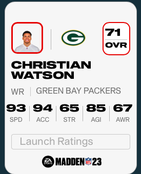 Christian Watson is Too Low in Yahoo Round 6 ADP, Presents One of the  Market's Most Poorly Priced Players - Bleacher Nation