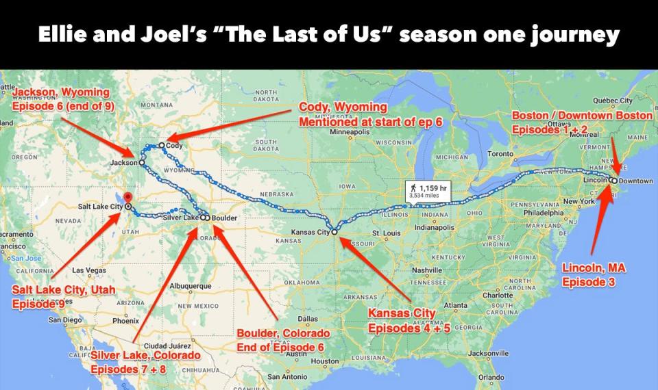 TLOU season one Ellie and Joel's journey