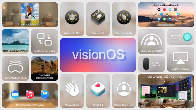 VisionOS 2's updates, as seen from WWDC 2024