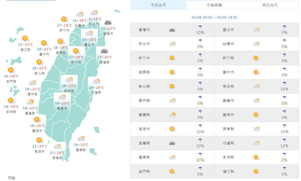 （圖取自氣象局網站）