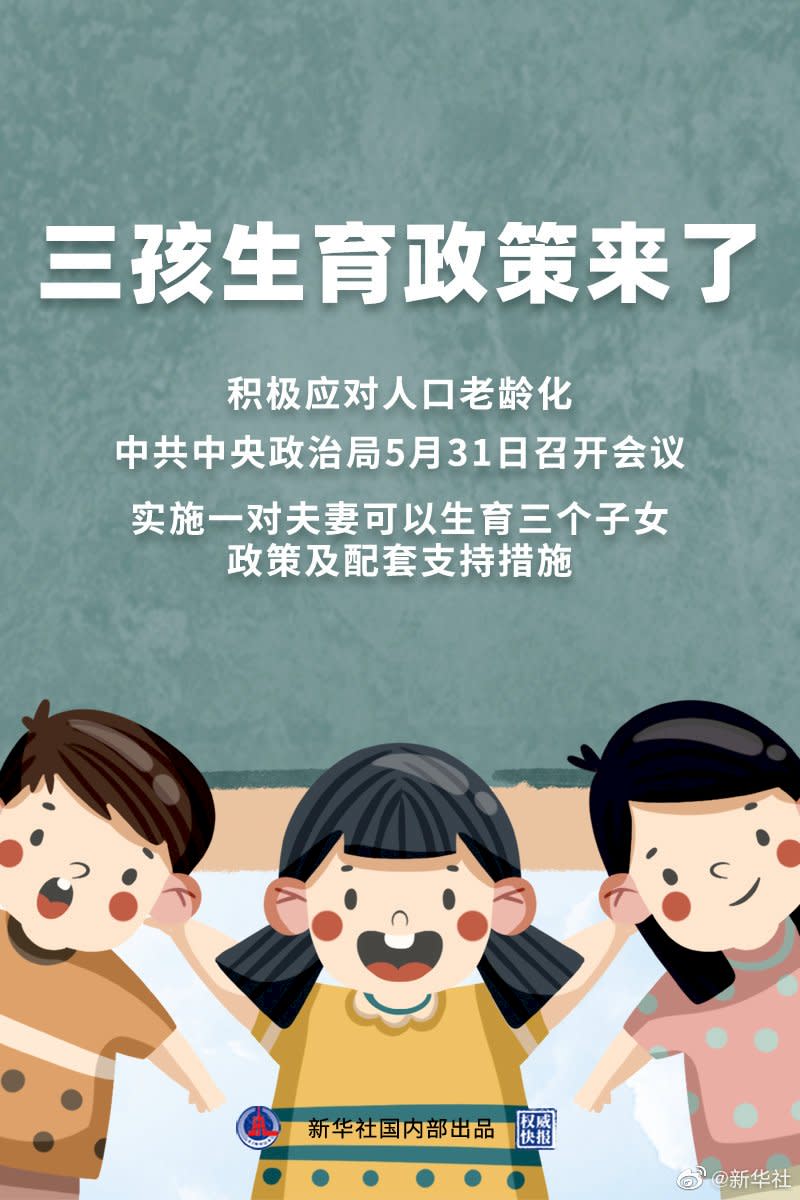 中國官方新華社31日報導，在人口普查顯示中國人口快速高齡化之後，中國再度放寬家庭計畫政策，允許一對夫妻最多可以生育3名子女。(圖:新華社微博)