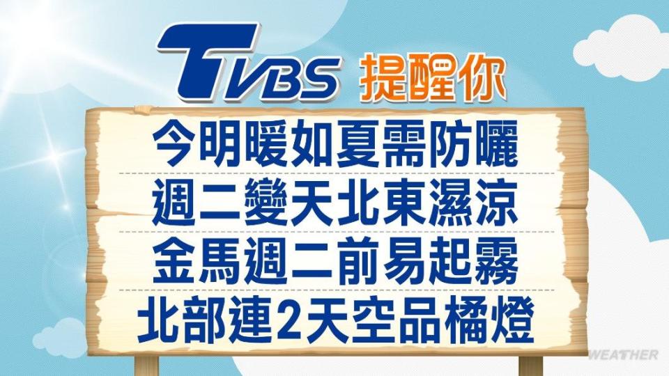 天氣炎熱，提醒民眾注意防曬、多補充水份。（圖／TVBS）