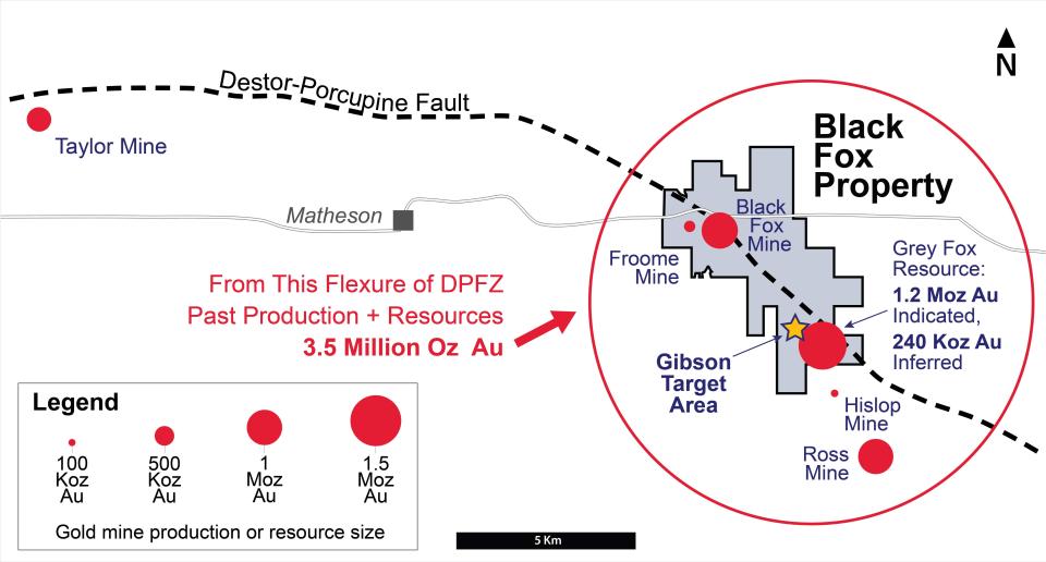 Nov 28 Figure 1