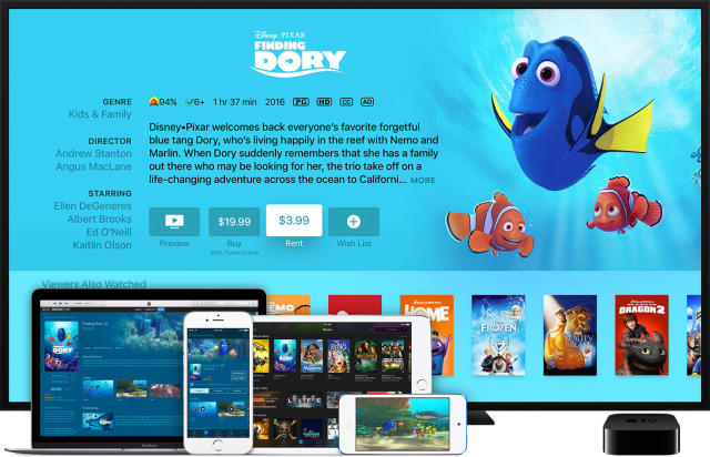 How to Rent a Movie from iTunes: Everything You Need to Know