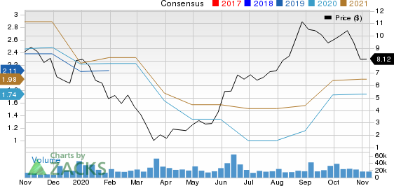 The Michaels Companies, Inc. (MIK)