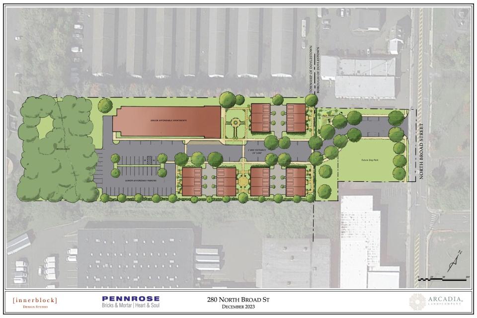 This graphic shows the development plan for a 60-unit affordable senior apartment complex and 18 market-rate townhomes planned for 280 N. Broad Street in Doylestown. Zoning for the development to the rear of the property was approved by the Doylestown Township supervisors. The front of the property will have a dog park if approved by the borough council.
