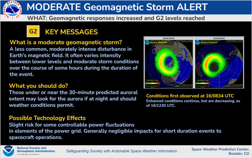A powerpoint slide titled MODERATE Geomagnetic Storm ALERT, with information about G2 level geomagnetic storms.