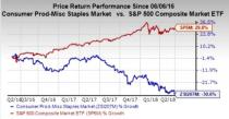 Let's see if Newell Brands Inc. (NWL) stock is a good choice for value-oriented investors right now, or if investors subscribing to this methodology should look elsewhere for top picks.