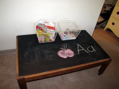 Coffee Table to Chalkboard Table 