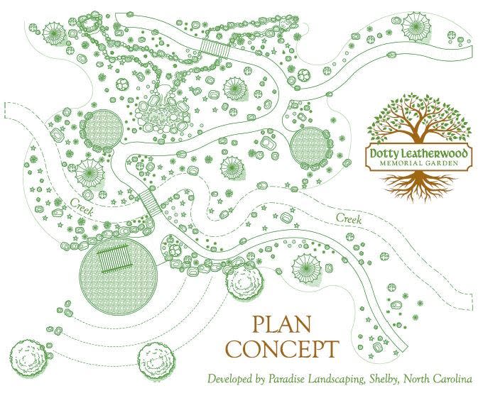 The plan concept shows what the Dotty Leatherwood Memorial Garden will look like once completed.