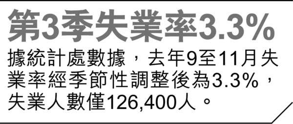 90後懶散 四人做兩人工作