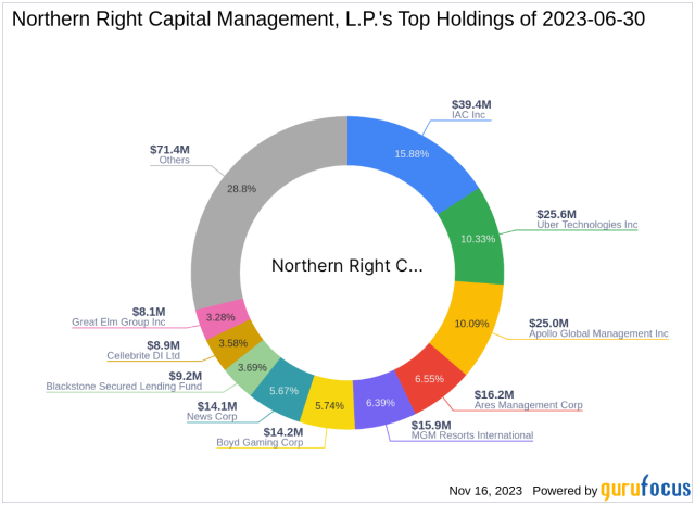 Metallum Resources Company Profile: Valuation, Investors, Acquisition