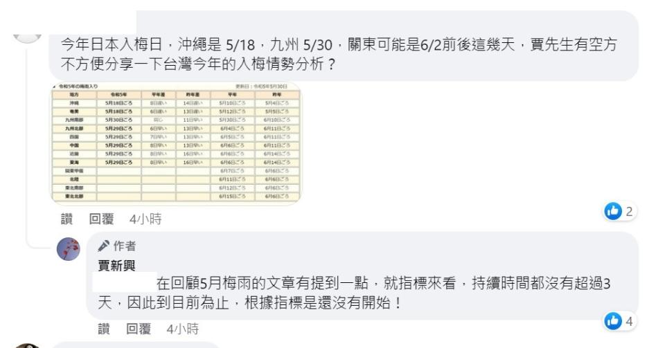 賈欣興表示至今還沒有入梅。   圖：取自賈新興臉書