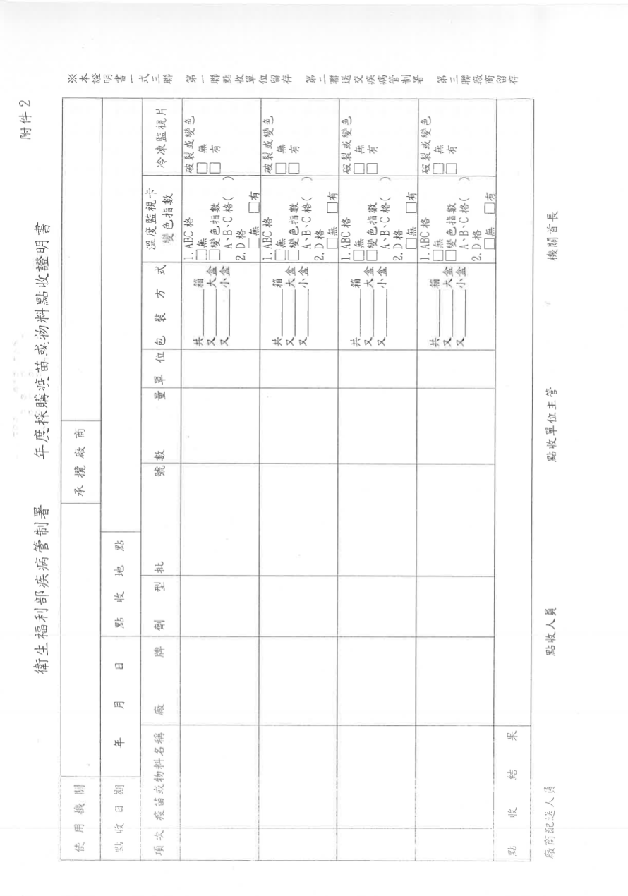 高端合約書。疾管署提供